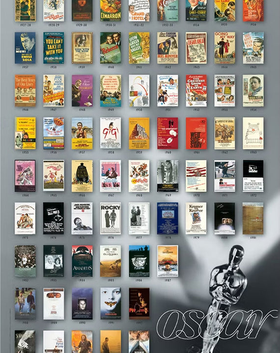 The Oscars - Academy Awards Best Picture 1998